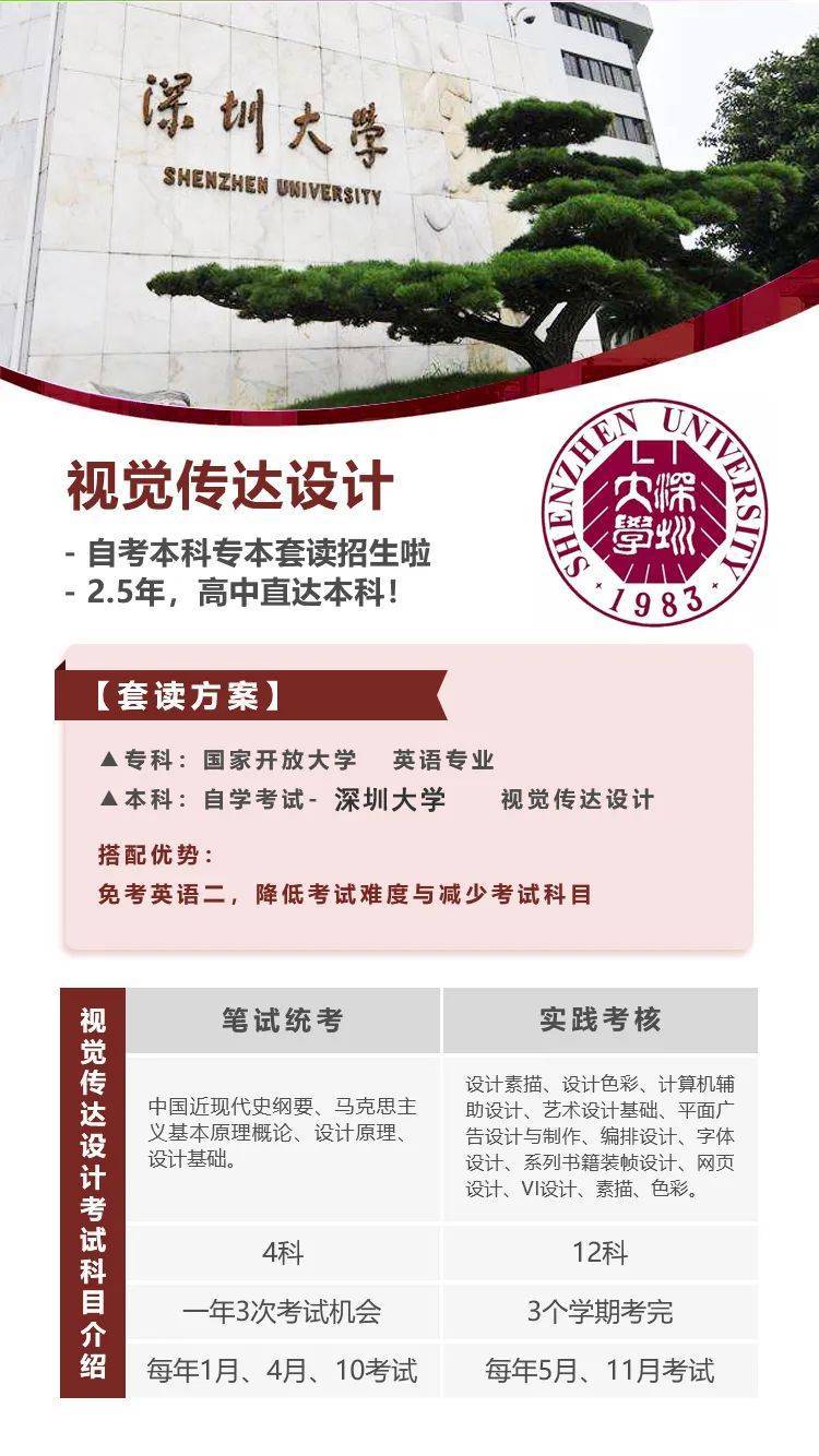 深圳大学文凭(深圳大学本科学历)