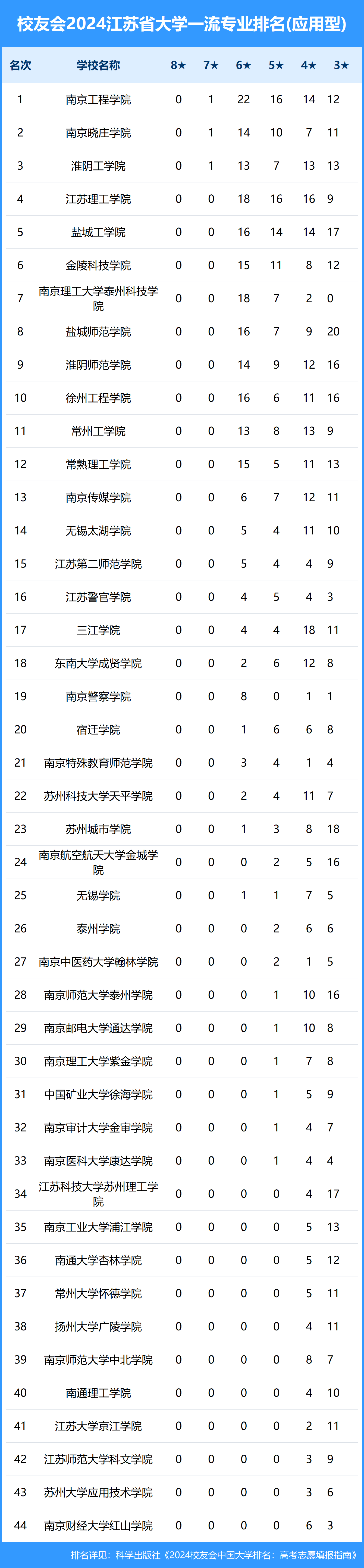 华中科技大学毕业证(华中科技大学毕业证样本图片)
