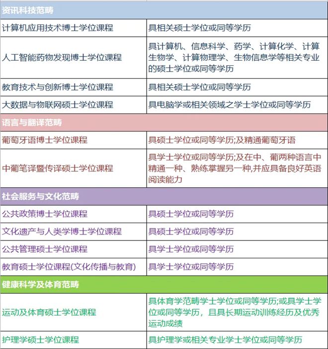 华南师范大学文凭(华南师范大学的毕业证长啥样)