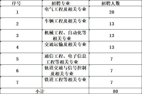 西南交通大学毕业证(西南交通大学毕业证书)