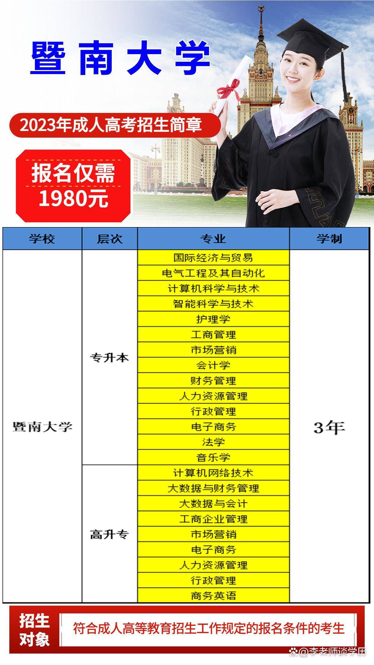 暨南大学文凭(暨南大学毕业条件)
