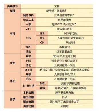 南京大学文凭(南京大学毕业条件)