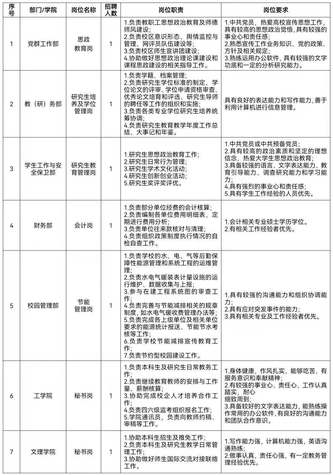 中国石油大学毕业证(中国石油大学毕业证样本)