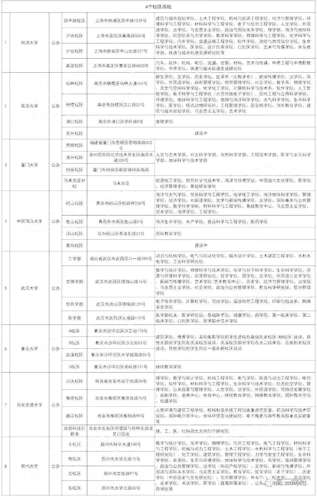 北京交通大学文凭(北京交通大学文凭硬吗)