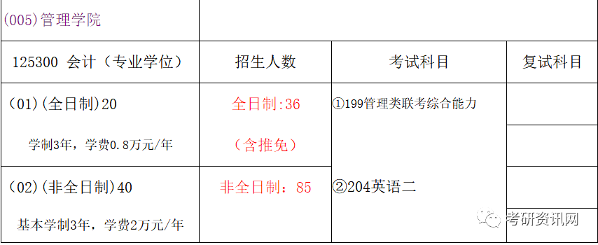华北电力大学文凭(华北电力大学保定文凭)