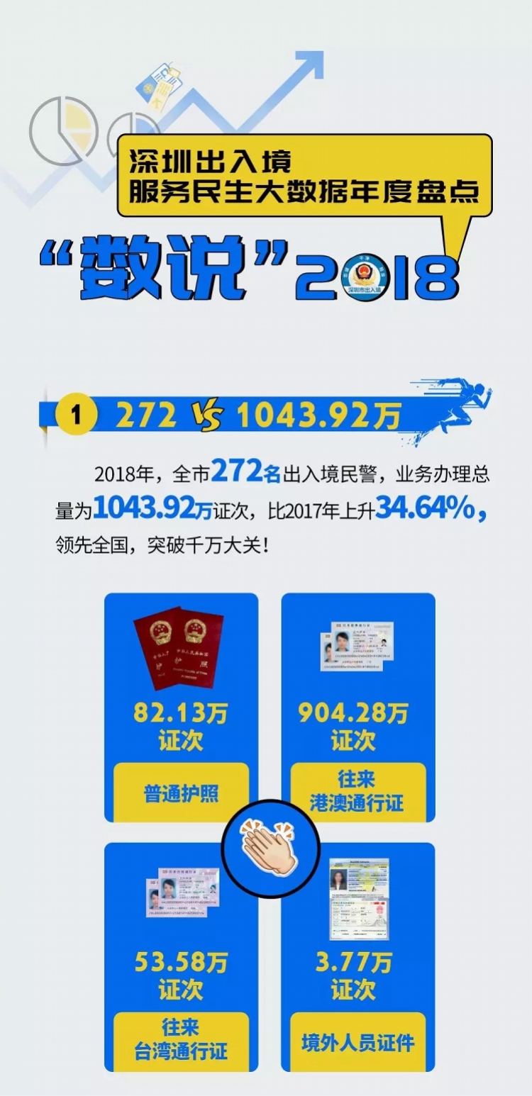 24小时制作证件(本地24小时制作证件)