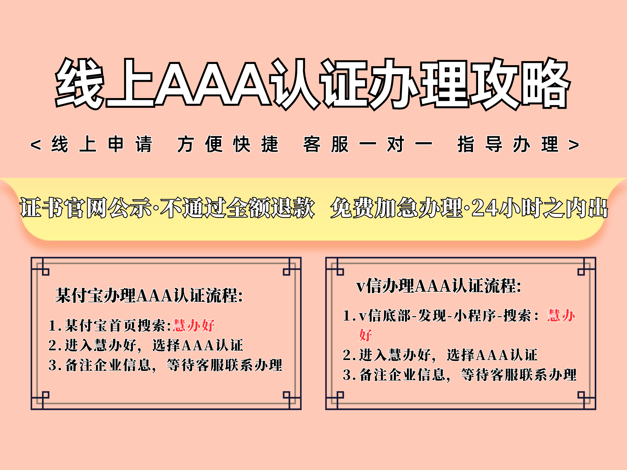 证书办理费入什么科目