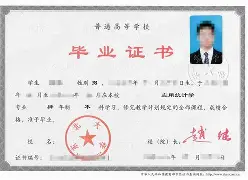 中国科学技术大学毕业去向