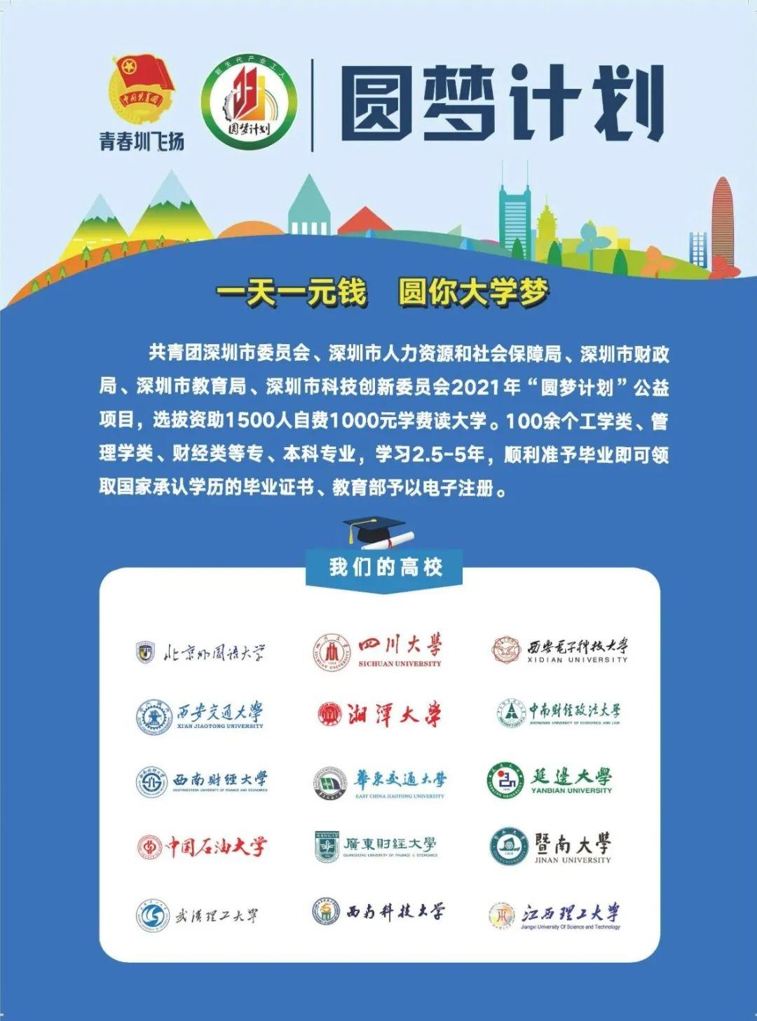 中国石油大学毕业证一样吗